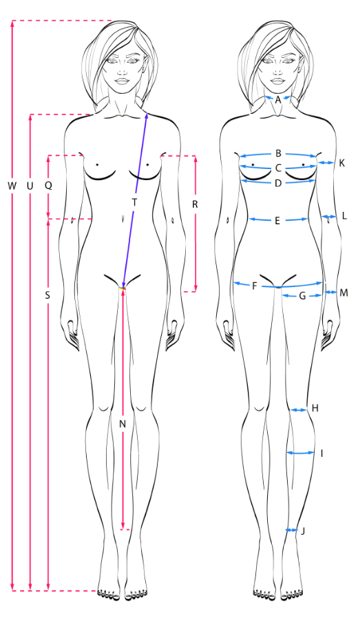 Body measurement guide for made-to-measure latex clothing